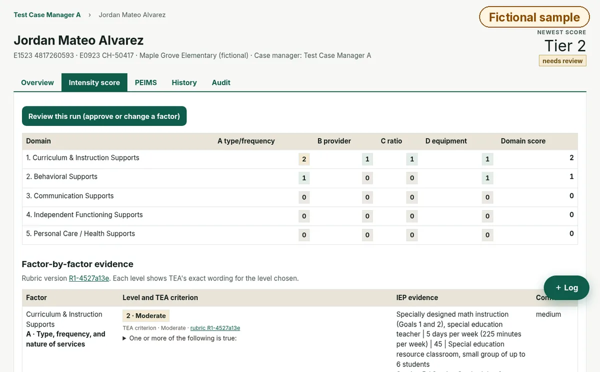 Intensity of service review screen showing each domain's proposed rating, the TEA criterion, and the IEP quote behind it, with a button to approve or change a factor.
