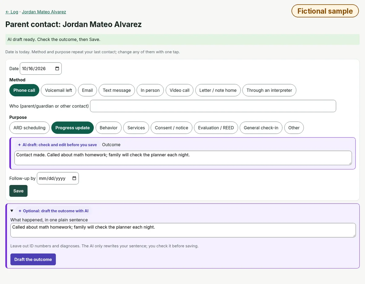 Parent contact log with method and purpose buttons and an AI-draft outcome field, labeled as a draft, to check and edit before saving.