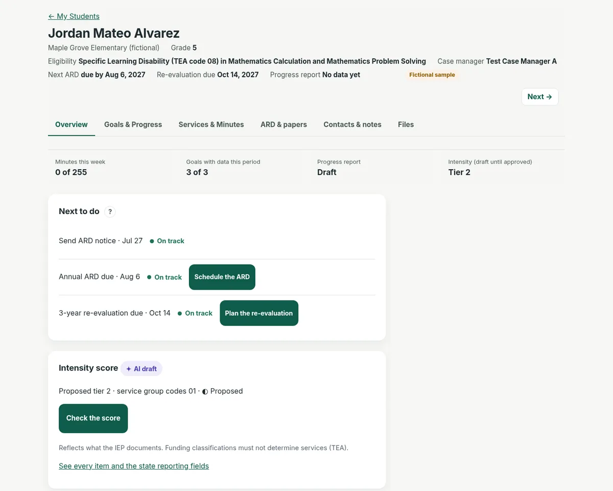 Student overview for a fictional student: next ARD and re-evaluation dates, the week's minutes and goal data, a Next to do list with deadlines marked on track, and an AI-draft intensity score to check.